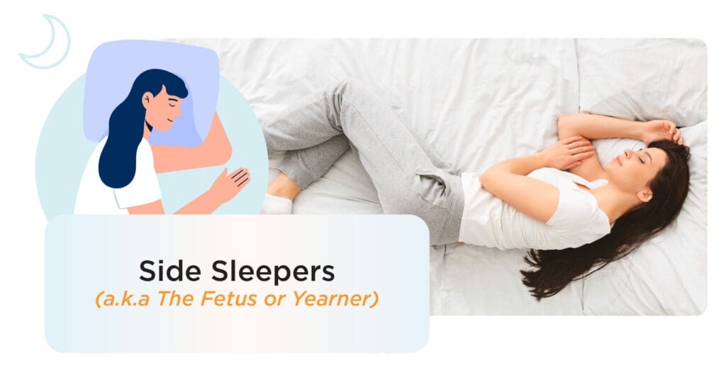 Image of a woman showing a common sleeping position, sleeping on her side and a digital illustration of the woman with the text: "Side Sleepers: aka The Fetish or Yearner"