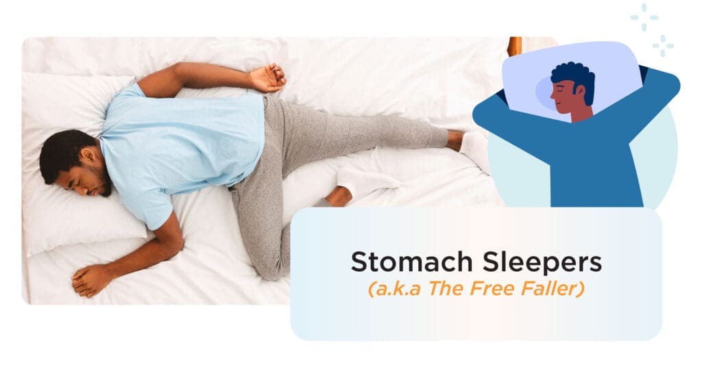 Image of a man showing a common sleeping position, sleeping on his stomach and a digital illustration of the woman with the text: "Stomach Sleepers: aka The Free Faller"